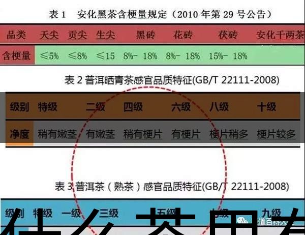 為什么茶里有茶梗？和茶品質(zhì)有什么關(guān)系？-1-1